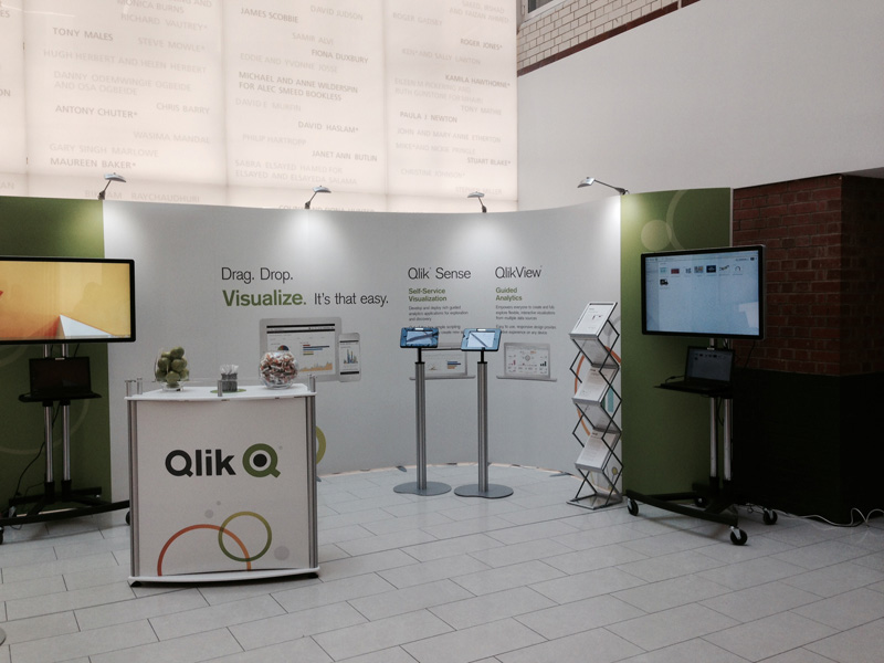 Small Popup Display Space for Qlik